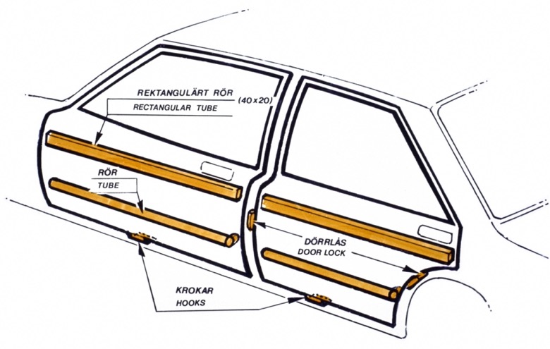 6033_VESC_Volvo_Experimental_Safety_Car