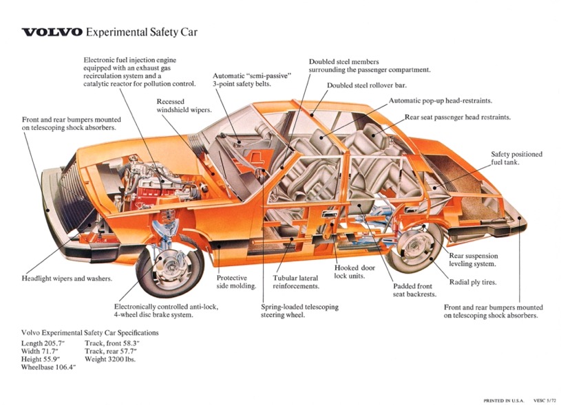 6035_VESC_Volvo_Experimental_Safety_Car